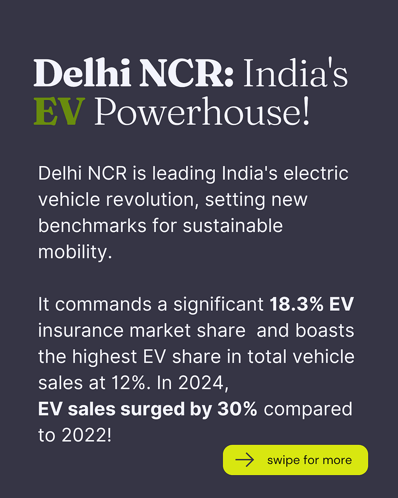 Delhi NCR India's EV Powerhouse!