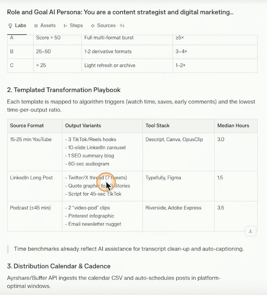 Using Perplexity for Content Repurposing Engine