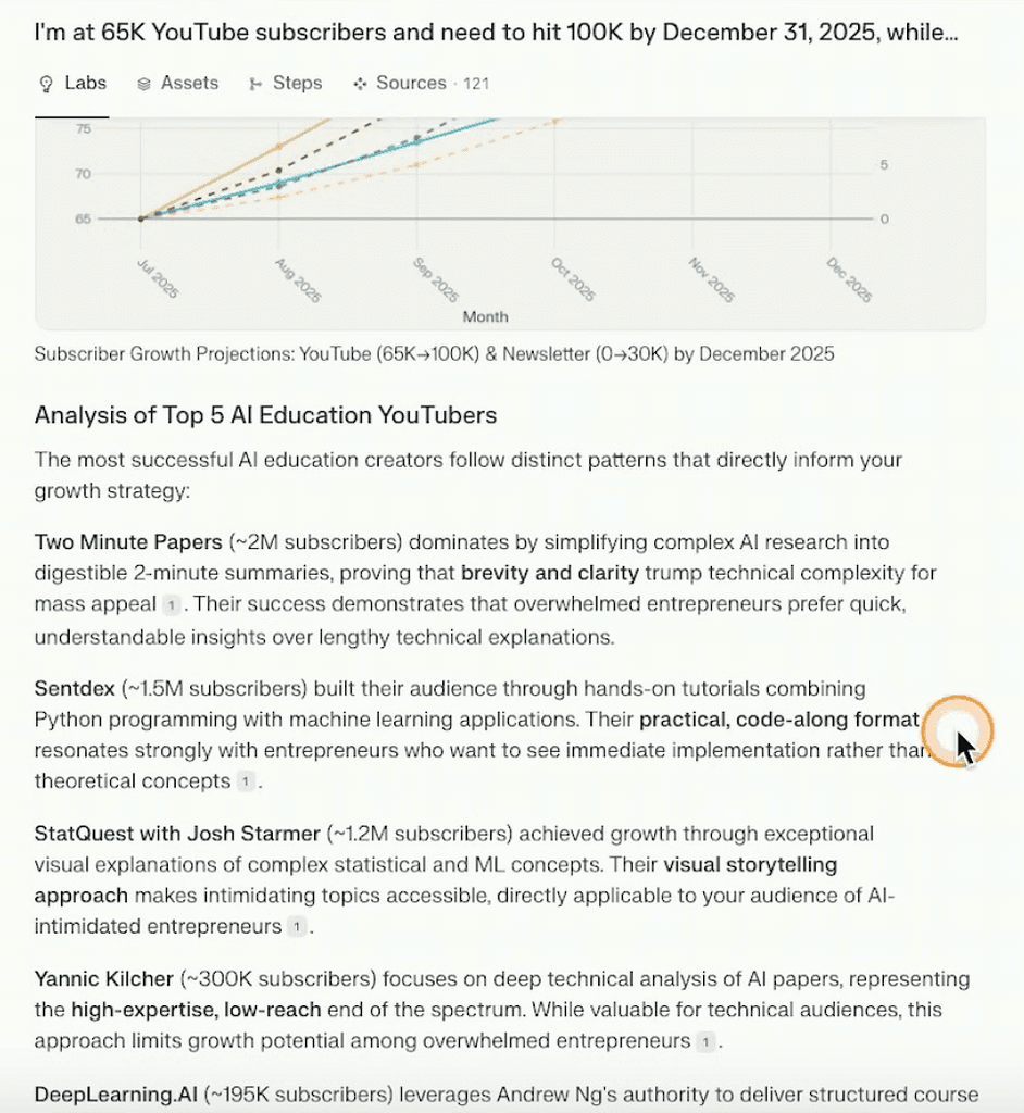 using perplexity as a Brand Growth Engine
